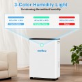 Airfire Dehumidifier, 8 Pint (DOE) Dehumidifier with Drain Hose, Max 2500 Sq.Ft Dehumidifiers for Home Basement, 0.66 Gal Water Tank, Overflow Protection, Auto Defrost& Drain, Humidity Indicator