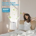 Airfire Air Purifier for Home, up to 1300 Sq.ft Air Purifiers for Allergies and Asthma, H13 HEPA Air Filter