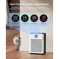 2025 Upgraded Air Purifier for Home Large Room 2800Ft² with Washable Pre-filter, H14 True Hepa Air Purifiers for Bedroom with Timer, 22dB Sleep Mode, for Pets Hair Pollen Odor Dander Dust Wildfire