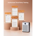 2025 Upgraded Air Purifier for Home Large Room 2800Ft² with Washable Pre-filter, H14 True Hepa Air Purifiers for Bedroom with Timer, 22dB Sleep Mode, for Pets Hair Pollen Odor Dander Dust Wildfire