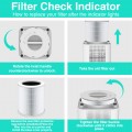 Replacement HEPA Air Purifier Filter for GCZ Air Purifier AP402 CADR 400, Original