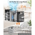 2025 Upgraded Air Purifier for Home Large Room 2800Ft² with Washable Pre-filter, H14 True Hepa Air Purifiers for Bedroom, for Pets Hair Pollen Odor Dander Dust Wildfire, Grey