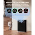 2025 Upgraded Air Purifier for Home Large Room 2800Ft² with Washable Pre-filter, H14 True Hepa Air Purifiers for Bedroom, for Pets Hair Pollen Odor Dander Dust Wildfire, Grey