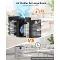2025 Upgraded Air Purifier for Home Large Room 2800Ft² with Washable Pre-filter, H14 True Hepa Air Purifiers for Bedroom, for Pets Hair Pollen Odor Dander Dust Wildfire, Black