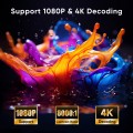 Projector with Screen, Bluetooth 5.2, Support FHD 1080P Portable Projector for TV Stick/Phone/HDMI