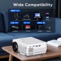 Projector with Screen, Bluetooth 5.2, Support FHD 1080P Portable Projector for TV Stick/Phone/HDMI