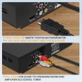 1080P DVD Player for TV and Home Theater Support Multi Format