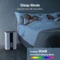 AIRFIRE Dehumidifier for Home, 1000 sq. ft Dual Semiconductor Dehumidifier with Auto Shut-Off, Ultra Quiet, 86OZ Water Tank, Portable Dehumidifier for Bedroom, Bathroom, Closet, RV