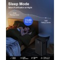 Air Purifiers for Home Large Room up to 2800ft², Smart Wifi Air Purifier with PM2.5 Sensor, HEPA H14 Washable Filter Sleep Mode 22dB with Timer, Air Cleaner for Dust Odors Pollen Dander