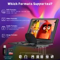 Professional 17.9\" Portable DVD Player for Car with 15.4\" Swivel Screen and Remote Control USB, Black","accessoriesIncluded":["Remote Control"]