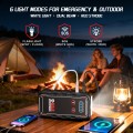 GCZ 4200A Peak Car Jump Starter for All Gas & 10L Diesel Engines, 27000mAh Portable Battery Booster with 65W Car Charger, LED Display & Lighting (3-Year Warranty)
