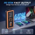 GCZ 6000A Portable Car Jump Starter, 32000mAh Battery Booster with Upgraded Jumper Cables & Multi-Function Protector, 12V Auto Jump Box for All Gas & Up to 10L Diesel Engines, PD65W Fast Charge Input GCZ 6000A Portable Car Jump Starter, 32000mAh Battery Booster with Upgraded Jumper Cables & Multi-Function Protector, 12V Auto Jump Box for All Gas & Up to 10L Diesel Engines, PD65W Fast Charge Input